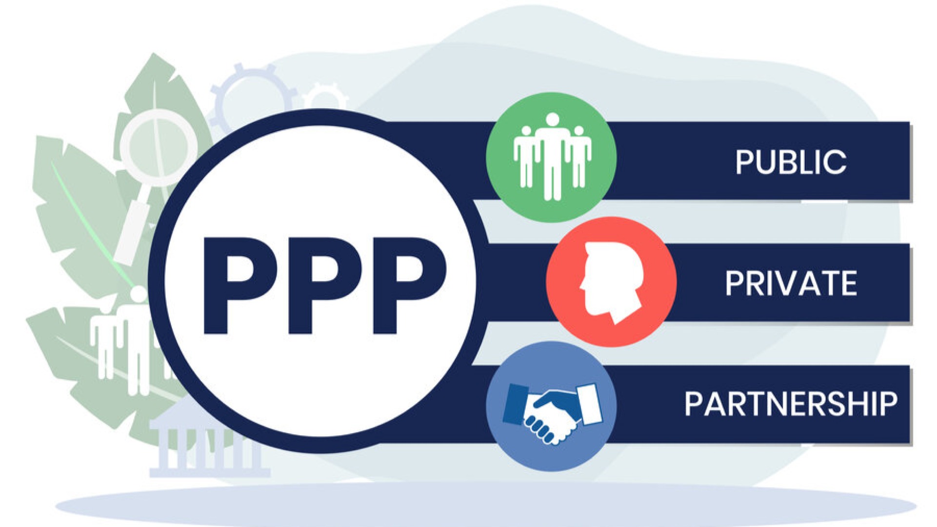 Public Private Partnerships (PPPs): A Tool for Enhancing Off-Balance Sheet Infrastructure Development